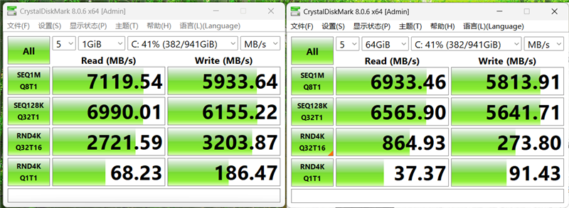 CrystalDiskMark 测速结果示例 - NVMe SSD 顺序读取7100MB/s